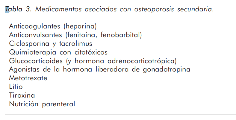 enfermedades-y-osteoporosis-